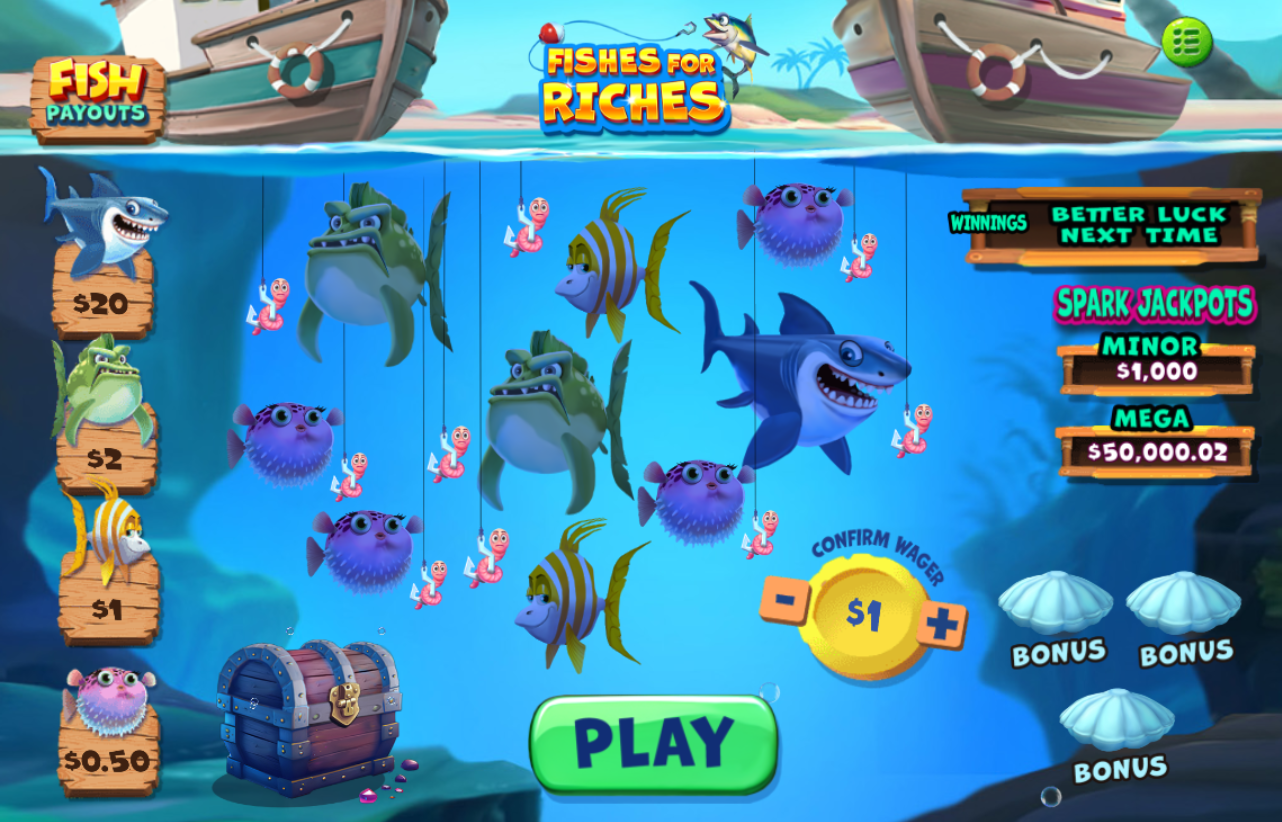 Fishes for Riches carousel image 4