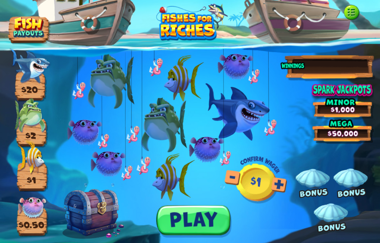 Fishes for Riches carousel image 1