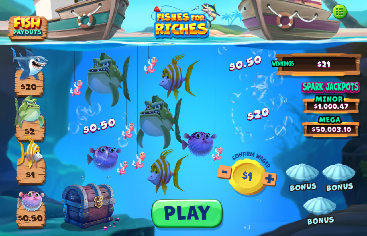 Fishes for Riches carousel image 2