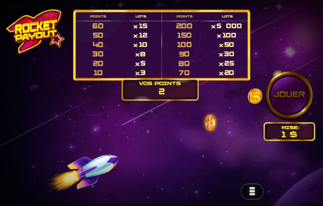 Rocket Payout carousel image 3